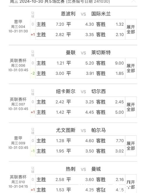 世界杯竞猜平台热门赛事在线分析预测 世界杯竞猜平台热门赛事在线分析预测