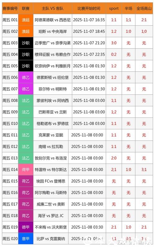 世界杯让球站数据分析助力投注决策