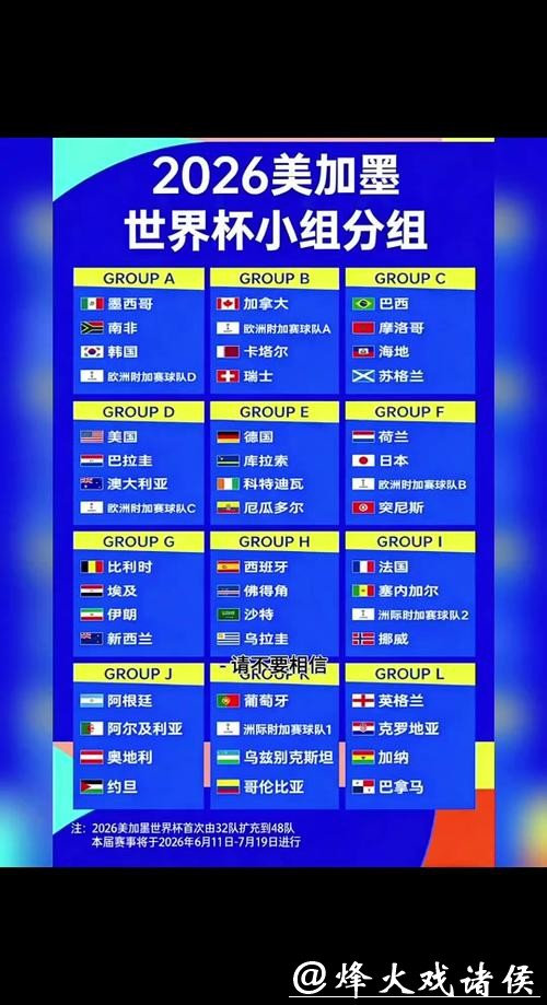 2026世界杯外围:赛制规则变化对形势影响 2026世界杯外围:赛制规则变化对形势影响