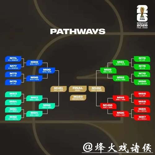 2026世界杯竞猜玩法多样选择最佳