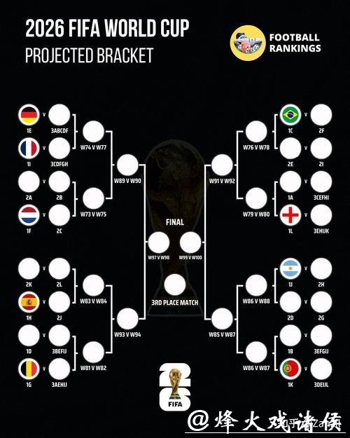 世界杯下注入口平台选择关键技巧分析