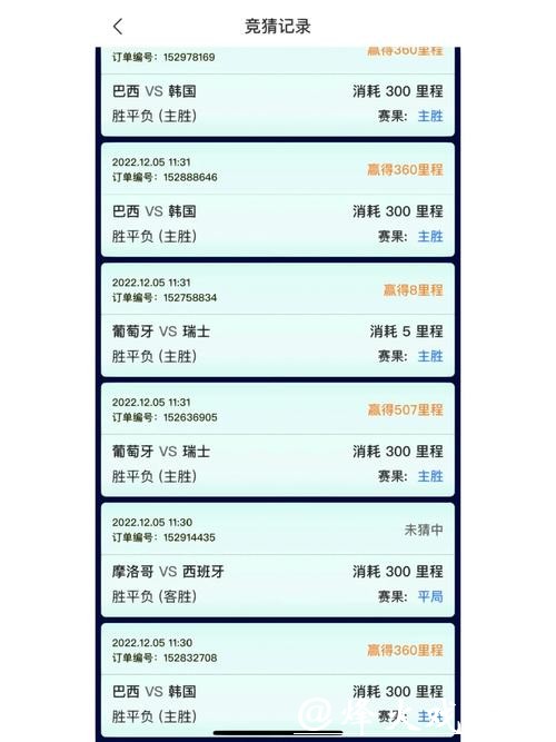 世界杯竞猜平台：世界杯热门赛事竞猜推荐