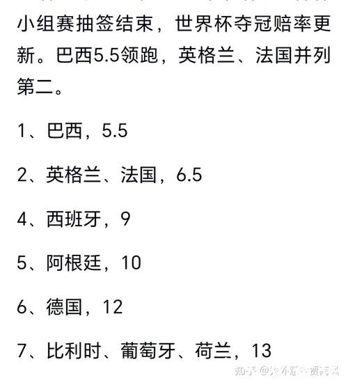 2026世界杯下注热门选手表现前瞻