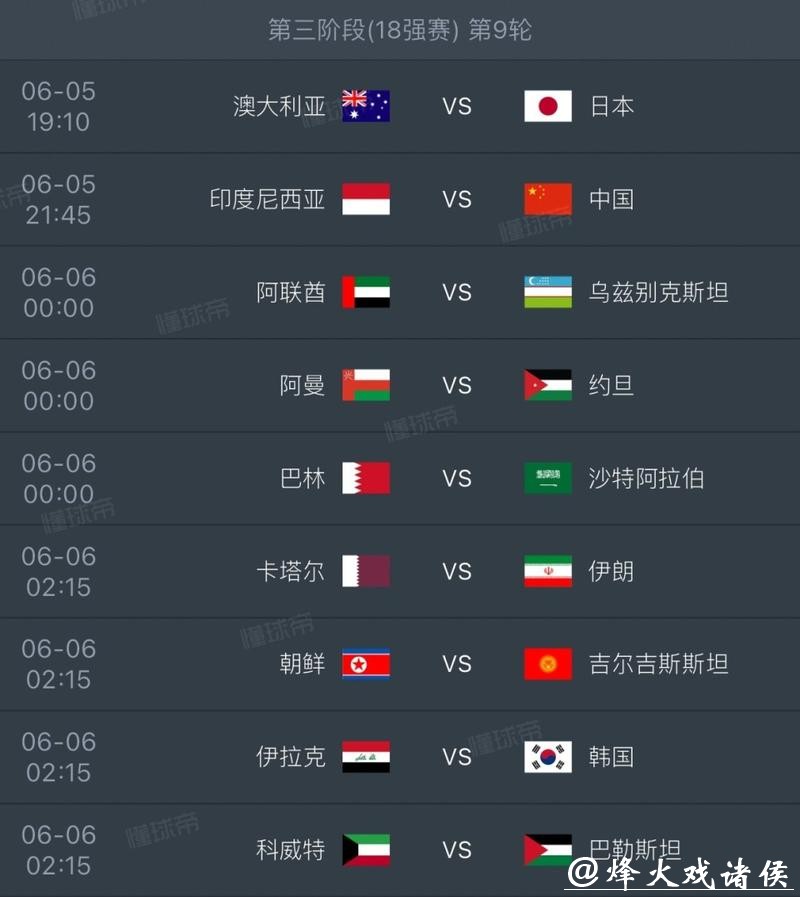 2026世界杯下注热门选手表现前瞻