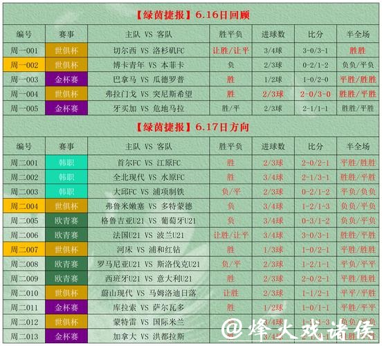世界杯外围投注：赛前分析工具推荐与应用