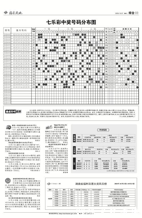 世界杯投注经验分享指南