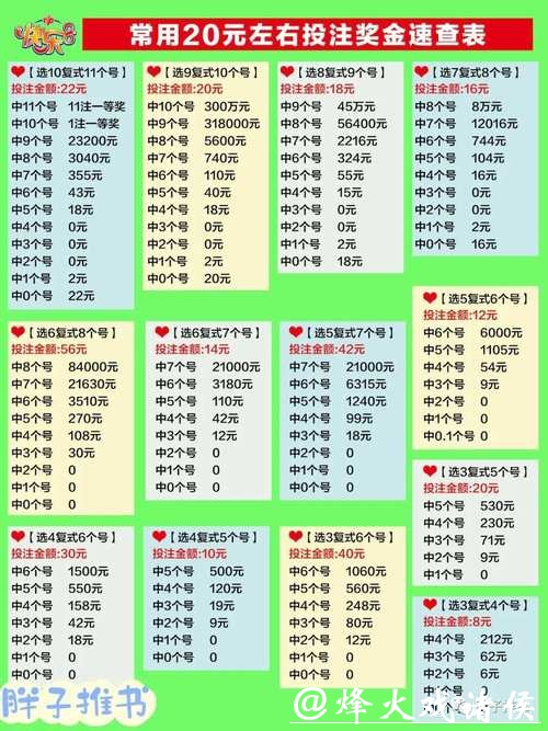 世界杯竞猜官网全面解锁投注秘诀