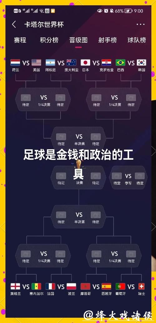 2026世界杯投注技巧分享，不容错过