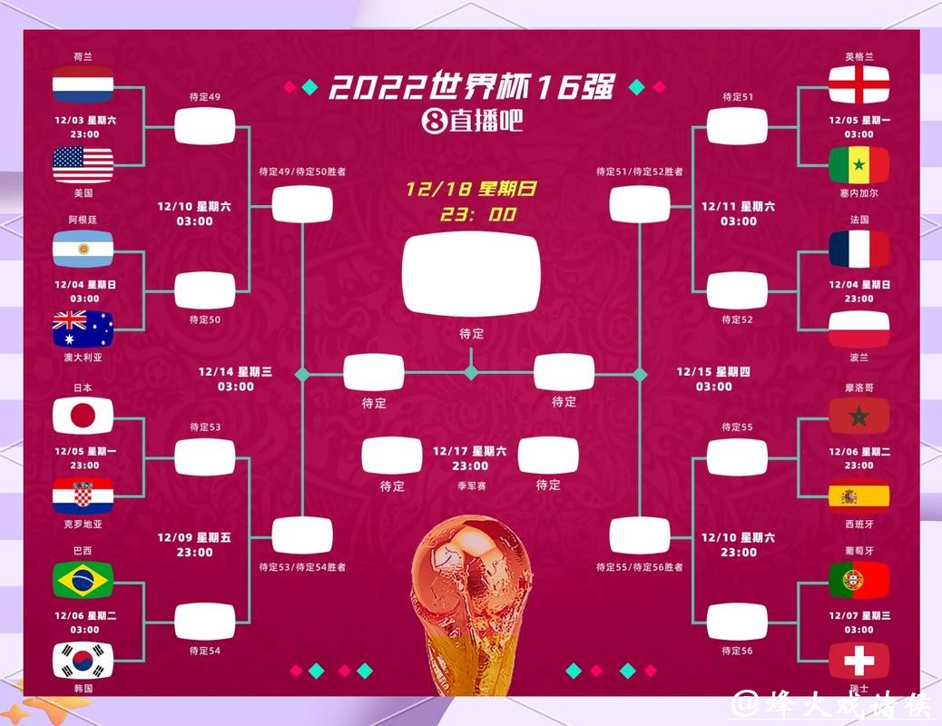 世界杯竞猜官网：实时更新的专家预测阵容