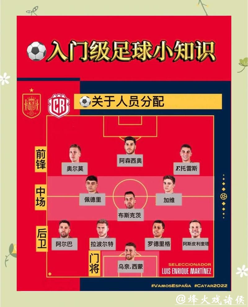 世界杯外围买球:事前筹划与资金管理 世界杯外围买球:事前筹划与资金管理