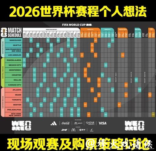 探讨2026世界杯下注最佳策略 探讨2026世界杯下注最佳策略